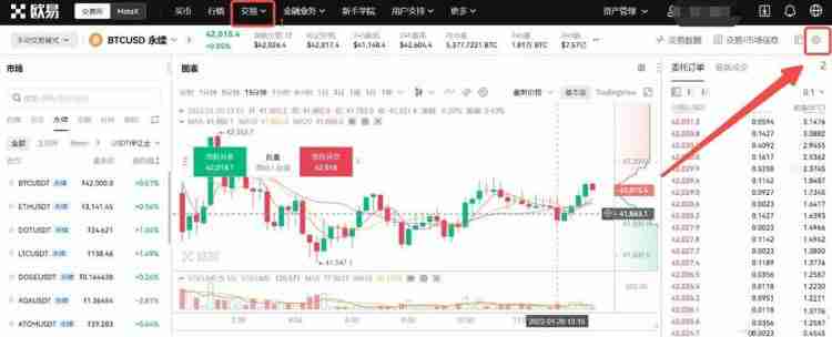 永续合约交易怎么玩？新手入门级教程